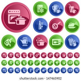 Kitchen button set