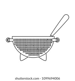 kitchen colander and ladle