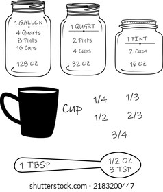Kitchen conversion vector template printable 