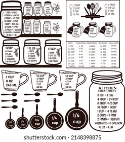 Kitchen Conversions Chart Bundle  Design