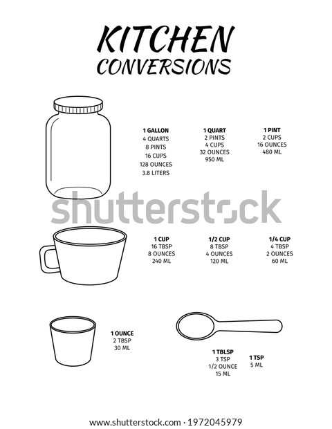 Kitchen Conversions Chart Jar Cup Ounce Stock Vector (Royalty Free ...