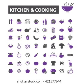 kitchen cooking icons
