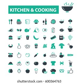 iconos de cocina