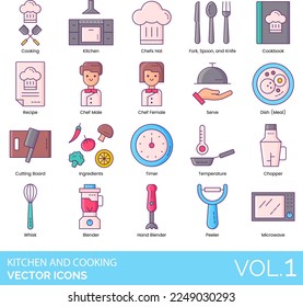 Cocina e iconos de cocina que incluyen Apron, Bake, Blender, Boil, Bottle Opener, Bowl, Pan, Mantequilla, Cocina de fuego, Queso, Sombrero, Cuchillo, Chop, Chopper, Colander, Chef