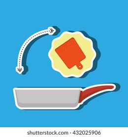 kitchen equipment design 