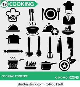 Kitchen and Food icons,vector