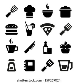 Kitchen icons