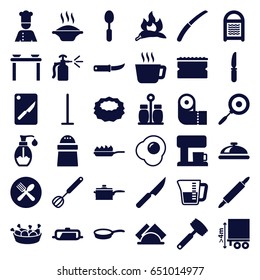 Kitchen Icons Set. Set Of 36 Kitchen Filled Icons Such As Chili, Pan, Dish, Mop, Sponge, Paper Towel, Pepper, Chicken Leg, Spoon, Knife, Gardening Knife, Spray Bottle, Soap