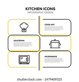 KITCHEN AND ILLUSTRATION ICON CONCEPT