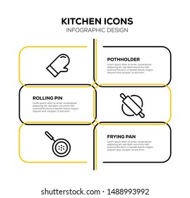KITCHEN AND ILLUSTRATION ICON CONCEPT