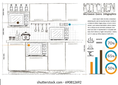 Kitchen infographic vector. microwave dimension illustration 