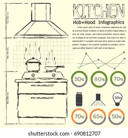 Kitchen infographic vector.hob,hood dimension illustration 