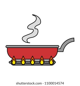 kitchen pan in oven