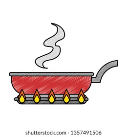 kitchen pan in oven