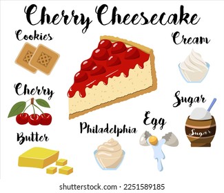kitchen poster with cherry cheesecake recipe. Vector illustration on a white background