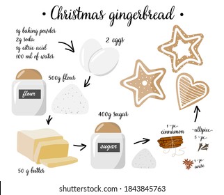 
kitchen poster with Christmas gingerbread recipe. print for design of menus and notebooks. New Year's sweets. holiday cookies.