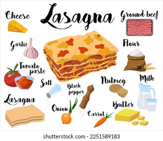 a kitchen poster with a lasagna recipe. Vector illustration on a white background