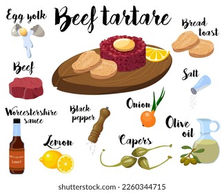 kitchen poster with a recipe for cooking beef tartare. Vector illustration on a white background.