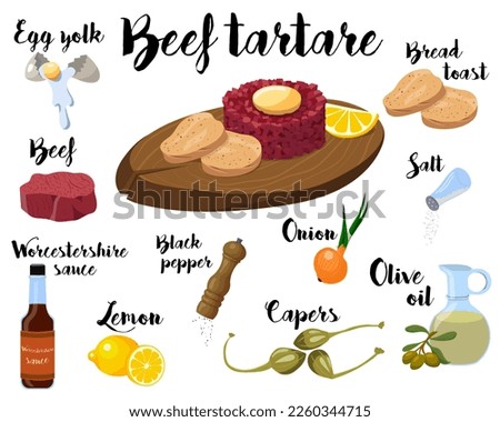 kitchen poster with a recipe for cooking beef tartare. Vector illustration on a white background.