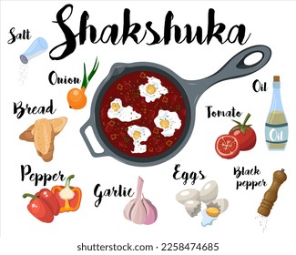 a kitchen poster with a recipe for cooking shakshuka. Vector illustration on a white background.