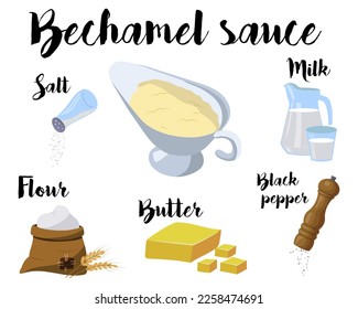 un afiche de cocina con una receta para hacer salsa de bechamel. Ilustración vectorial en un fondo blanco.