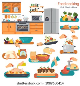 Kitchen and the process of cooking various dishes color flat illustrations set