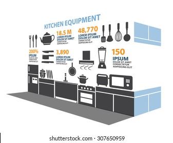 22,060 Infographic kitchen Images, Stock Photos & Vectors | Shutterstock