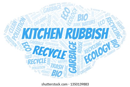 Kitchen Rubbish word cloud.