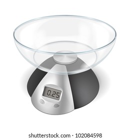 Kitchen Scale Vector