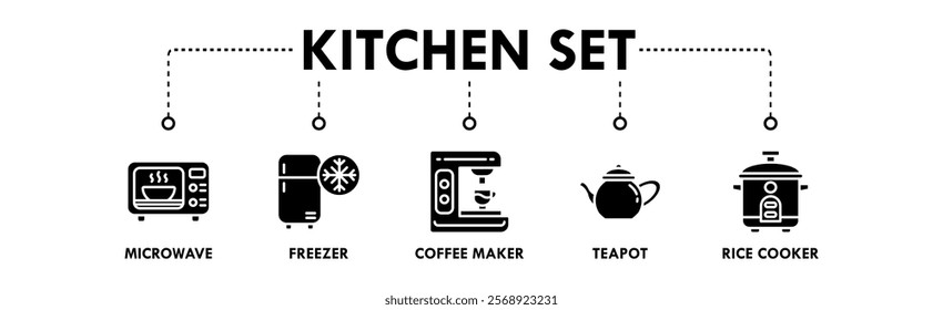 Kitchen Set banner web icon illustration concept with icon of microwave, freezer, coffee maker, teapot, and rice cooker