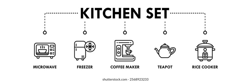 Kitchen Set banner web icon illustration concept with icon of microwave, freezer, coffee maker, teapot, and rice cooker