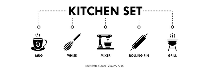 Kitchen Set banner web icon illustration concept with icon of mug, whisk, mixer, rolling pin, and grill