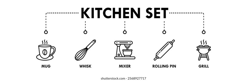 Kitchen Set banner web icon illustration concept with icon of mug, whisk, mixer, rolling pin, and grill