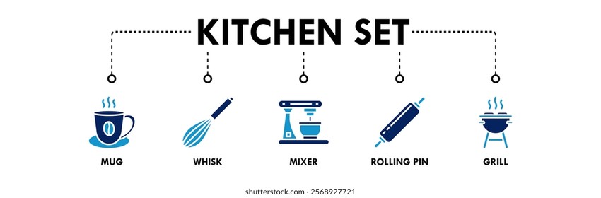 Kitchen Set banner web icon illustration concept with icon of mug, whisk, mixer, rolling pin, and grill