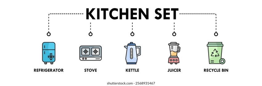 Kitchen Set banner web icon illustration concept with icon of refrigerator, stove, kettle, juicer, and recycling bin