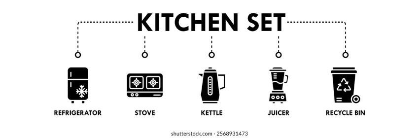 Kitchen Set banner web icon illustration concept with icon of refrigerator, stove, kettle, juicer, and recycling bin