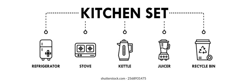 Kitchen Set banner web icon illustration concept with icon of refrigerator, stove, kettle, juicer, and recycling bin