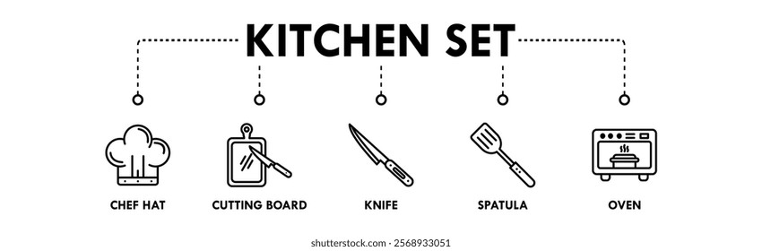 Kitchen Set banner web icon illustration concept with icon of chef hat, cutting board, knife, spatula, and oven