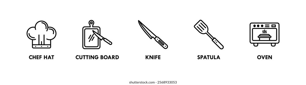 Kitchen Set banner web icon illustration concept with icon of chef hat, cutting board, knife, spatula, and oven