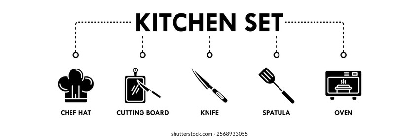 Kitchen Set banner web icon illustration concept with icon of chef hat, cutting board, knife, spatula, and oven