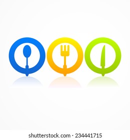 Kitchen sign set