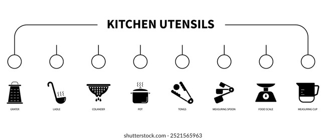 Utensilios de cocina Anuncio Web icono concepto de Ilustración vectorial