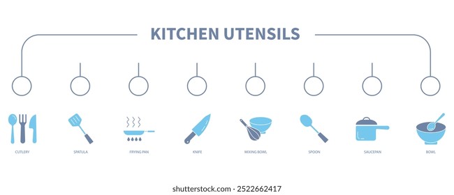 Utensílios de cozinha banner web ícone vetor ilustração conceito