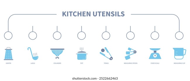 Utensílios de cozinha banner web ícone vetor ilustração conceito