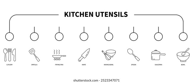 Utensilios de cocina Anuncio Web icono concepto de Ilustración vectorial