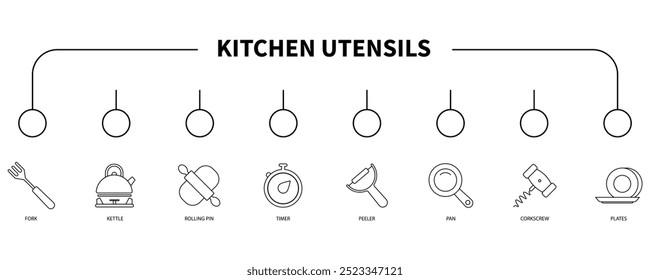 Kitchen utensils banner web icon vector illustration concept