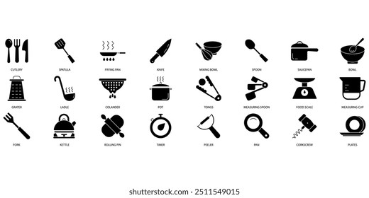 Kitchen utensils icons set. Set of editable stroke icons.Set of Kitchen utensils