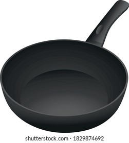 Kitchen utensils — tools and utensils that are used in the kitchen.