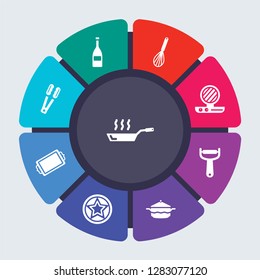 kitchen vector template for infographics. Business concept with 9 options, steps, parts, segments. Banner infographic cycling diagram, round chart, wok, Wine bottle, Whisk, waffle iron icons