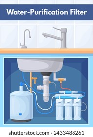 Reinigung von Küchenwasser. Home Aqua Filtrationsrohr und Rückfilter unter der Spüle im Haus, Bakterienbehandlung Flüssigkeit-Wasser-Reiniger, Vektor-Illustration der Filtration Home, Aqua Reinigung